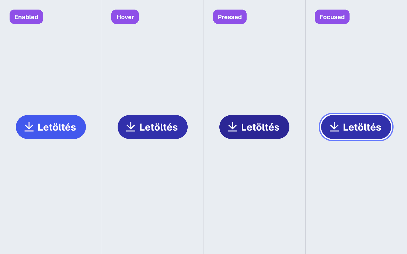 Egy primary gomb négy állapotban. Enabled állapotban kék háttérrel, hover állapotban sötétebb kék háttérrel, pressed állapotban még sötétebb kéken és focused állapotban egy kék fókusz gyűrűvel.