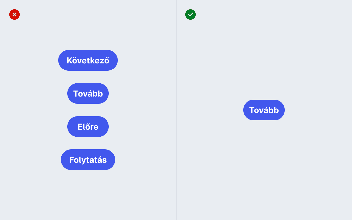 Egy csoport gomb egymás alatt a következő szövegekkel: Következő, Tovább, Előre, Folytatás. Ez a csoport helytelennek van megjelölve. Emellett egy gomb Tovább felirattal, helyesnek megjelölve.