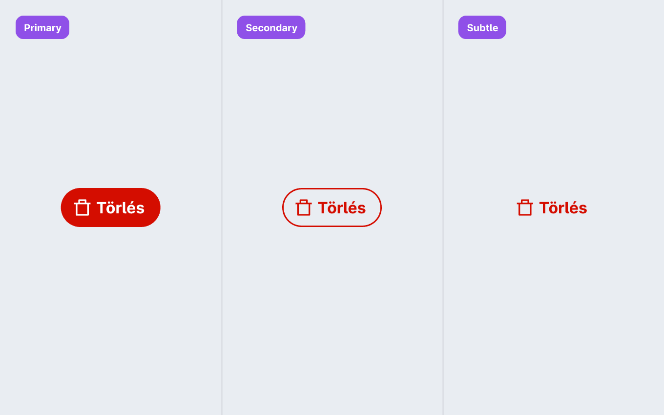 A gomb három variációja (primary, outline és subtle) piros színben.